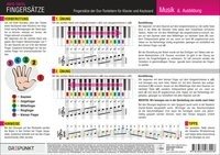 Klavier Fingersätze Schulze Michael