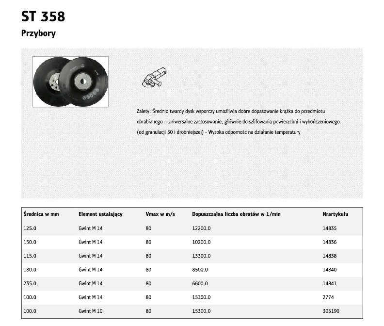 KLINGSPOR DYSK DO FIBRY 125mm M14 ST 358