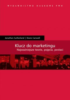 Klucz do marketingu