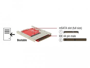 Konwerter IDE 44pin - mSATA 2.5" DELOCK - Delock