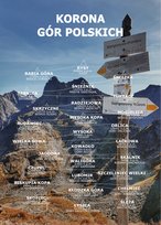 Korona gór Polski Plakat 50x40cm