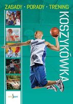 Koszykówka. Historia. Zasady.Trening Wróblewski Filip
