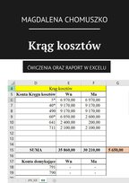 Krąg kosztów - ebook mobi Chomuszko Magdalena