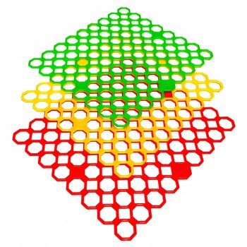 Kratka ochrona przed kotem do doniczki WYCINANA - Soft-Plast