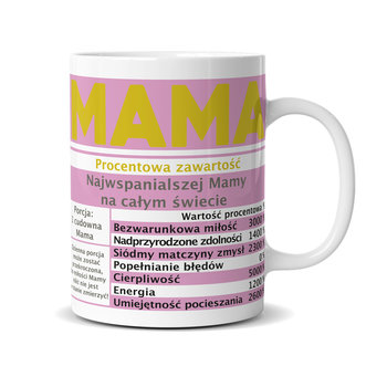 Kubek porcelanowy Premium Q 894 Mama (procentowa zawartość) Kukartka - Passion Cards