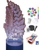 Lampka na biurko The Last of Us 16kol LED PLEXIDO