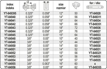 Łańcuch tnący do pilarki YATO, 325", 12" - YATO