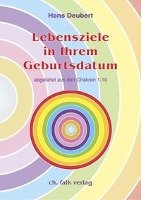 Lebensziele in Ihrem Geburtsdatum - Deubert Hans