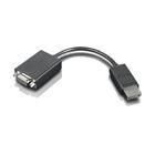 Lenovo Cabledpvga Dongle Cable200Mmr - Inny producent