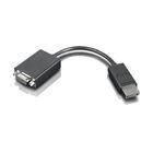 Lenovo Displayport To Vga Monitor Cab - Inny producent