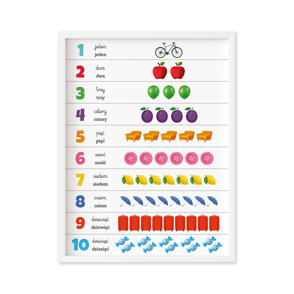 Liczby Cyfry Plakat Edukacyjny W Ramce 30 X 40 Cm Inna Marka liczby-cyfry-plakat-edukacyjny-w-ramce-30-x-40-cm-inna-marka