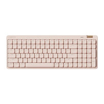 Wiosenne okazje do -30%