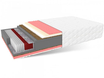 LUX Materac multipocketowy H3H4 CALYPSO SILVERCARE 140x200x32 - FDM