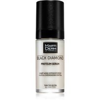 Perfumy i kosmetyki do -25%