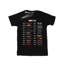 Marvel Studios Męska Koszulka Na 10 Lat Filmów (L / Czarny) Thor