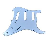 Najczęściej kupowane