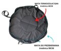 Mata Do Morsowania, Przebierania Się, Termoizolacyjna, Wodoodporna, Duża 90Cm - suNew