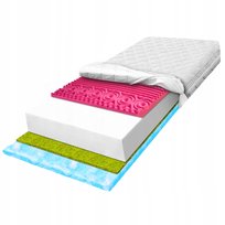 Materac 160x200 H1 H2 z pianką Marshmalo delikatnie masujący na skurcze 14