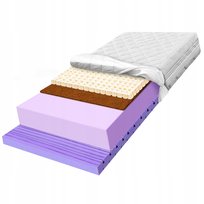 Materac 160x200 H3 H4 z pianki antyalergiczny oddychający masujący zone 20