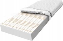 Materac 160x200 pianka strefowa oddychający przewiewny konturowy 20 cm H2
