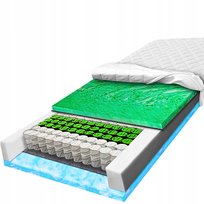 Materac 160x200 sprężynowy kieszonkowy sprężysty puchowaty odporny H2 H3 22