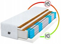 Materac 160x200 SUPER TWARDY 3xKokos H5 kieszeniowy 23 CM 7 stref HARD