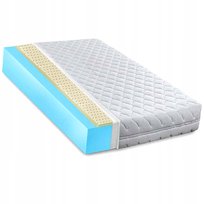MATERAC 70X140 ANTYALERGICZNY MIĘKKI Z LATEKSEM H1