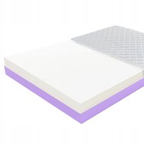 MATERAC 90X200 DWUSTRONNY H1 H3 DLA DZIECI 20 CM