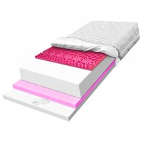 Materac 90x200 H1 H2 z pianki dopasowujący rozluźniający anatomiczny 15 cm