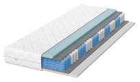 Materac 90x200 kieszeniowy lateks Delightair 18 cm z pokrowcem wygodny H2 H3