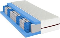 Materac 90x200 kieszeniowy ŚREDNIO TWARDY dwustronny pocket BLANCO