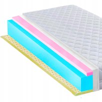 MATERAC 90X200 LATEKS Z PIANKĄ HR MIĘKKI ELASTYCZNY ODDYCHAJĄCY 17CM PL
