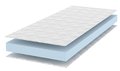 Materac 90x200 piankowy dwustronny miękki z pokrowcem Milano 10 cm - Tompol