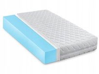 MATERAC 90X200 PIANKOWY MIĘKKI POLSKI H1 H2 PROMO