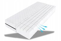Materac 90x200 piankowy PEARLO Prestige PLUS średnio twardy 20 cm