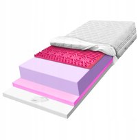 Materac 90x200 piankowy regeneracyjny amortyzujący 7 strefowy Zone H4 H5 30