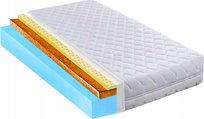 Materac 90x200 z pianką lateksem antyalergiczny Materace z Gór H2 30 cm