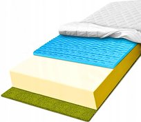 Materac 90x200 z pianki masujący konturowa 7 strefowy na krążenie 20 cm H2