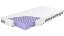 Materac dla dziecka 120x60 do łóżeczka Aseptic ANTYBAKTERYJNA pianka profilowana H2 H3 60x120 WYRÓB MEDYCZNY