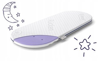 Materac do wózka Junama Diamond S-Line Piankowy materac do gondoli Junama DLMG15 Rucken - Rucken