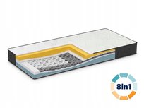 Materac Dormeo iMemory S+Silver Octaspring 4 twardości 20cm 90x200