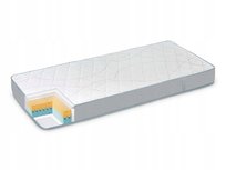 Materac Dormeo iMemory Silver Octaspring 22cm 160x200