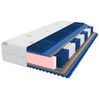 Materac DREAM COMFORT sprężynowy kieszeniowy KOKOS 140x200 ALOE VERA 24 cm