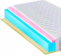 Materac dziecięcy 120x200 lateks i hr 17cm polski z pianki miękki twarda H1