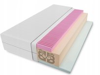 Materac FOPROVI WHITE Profilowana Visco 90x200 Jakość Każdy Wymiar