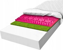 Materac H1 H2 piankowy 80x200 16 antycellulitowy z trawą konturowy 7 stref