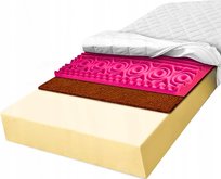 Materac H2 H3 masujący 160x200 piankowy na krążenie HR utwardzony 20 cm