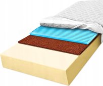 Materac H2 H3 piankowy 160x200 masujący HR kokos 10 cm konturowy pianka
