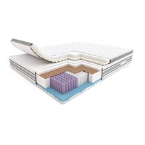 Dom i ogród - Hity z gwarancją najniższej ceny