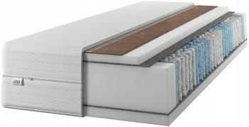 Materac IZER 160x200 wysokość 24 cm|Dwustronny H3| 7 stref | rdzeń ze sprężyn kieszeniowych | pikowany pokrowiec | materac sprężynowy - Izer